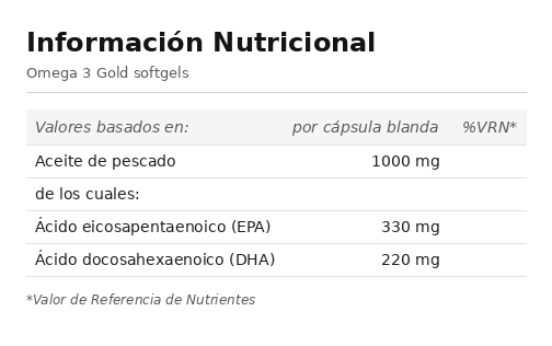 Omega 3 Gold