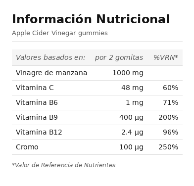 Apple Cider Vinegar Gummies - Gomitas