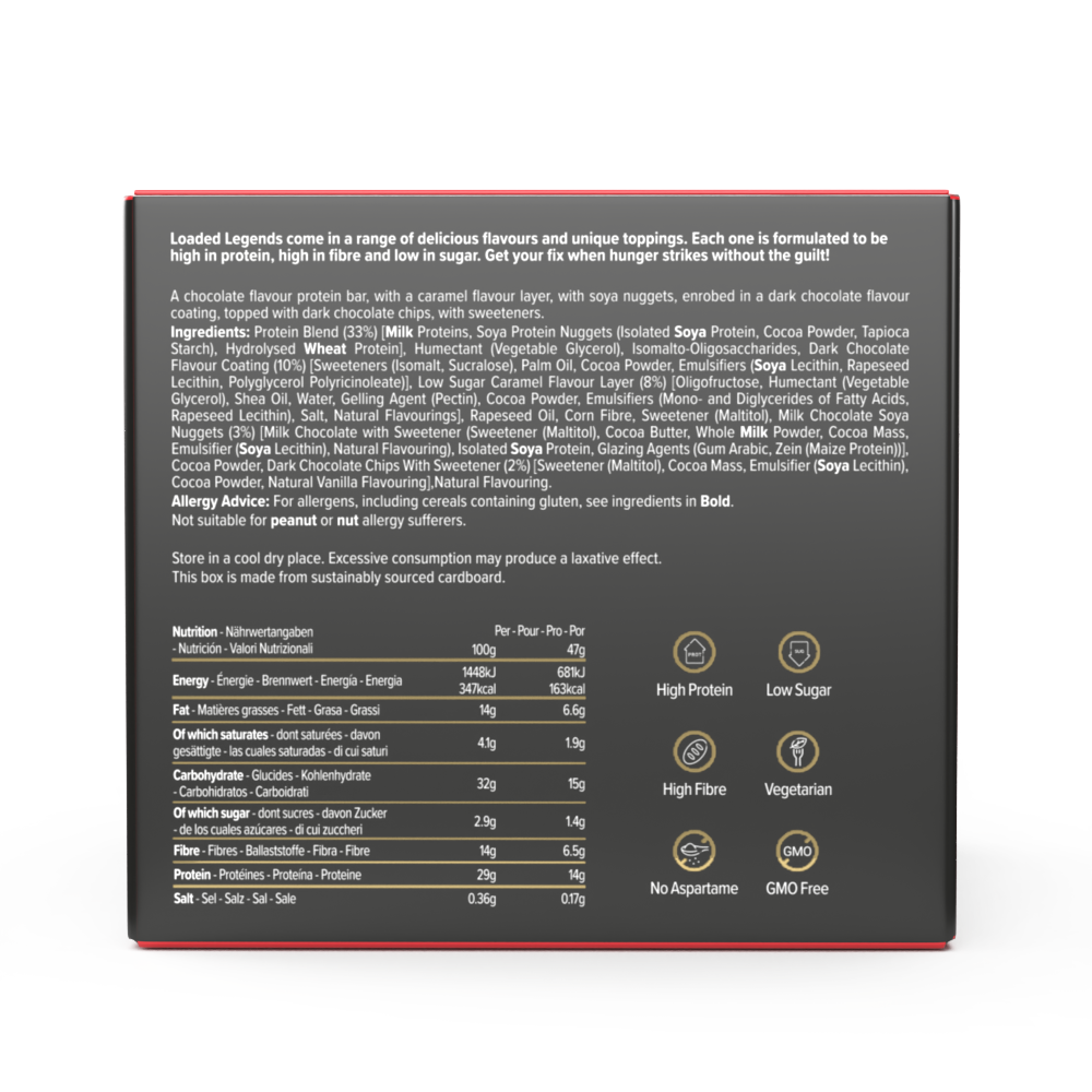 Loaded Legends Protein Bar