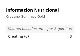 Creatine Gummies Gold