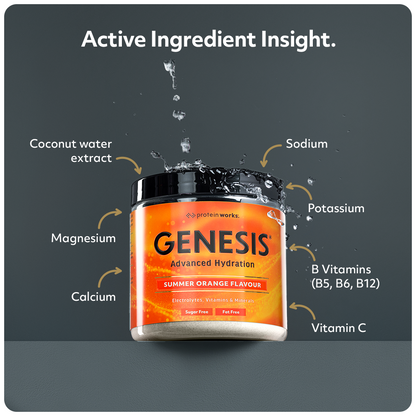 Genesis Hydration