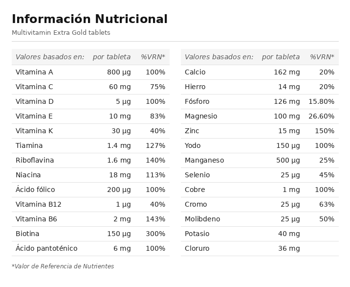 Multivitamin Extra Gold