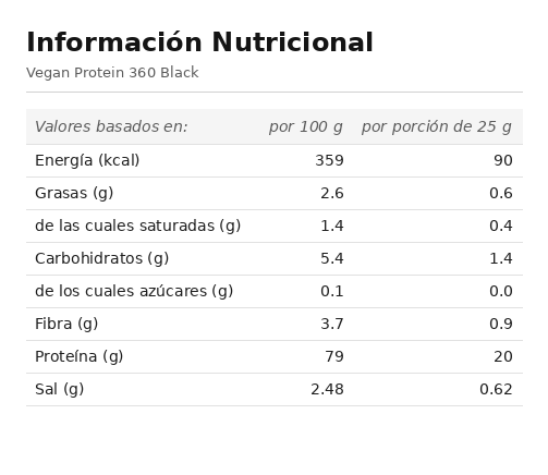Vegan Protein 360 Black