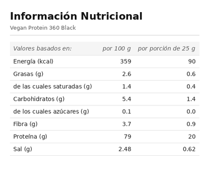 Vegan Protein 360 Black