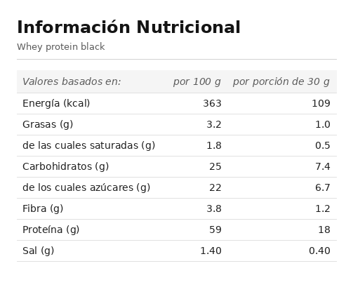 Whey Protein 360 Black