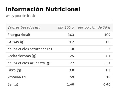 Whey Protein 360 Black
